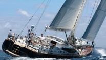 RAVENOUS Sail